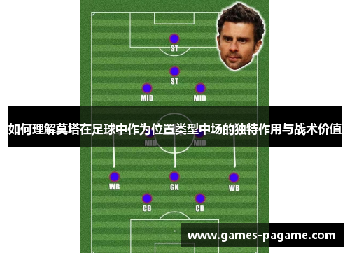 如何理解莫塔在足球中作为位置类型中场的独特作用与战术价值