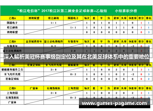 深入解析美冠杯赛事级别定位及其在北美足球体系中的重要地位 深入解析美冠杯赛事级别定位及其在北美足球体系中的重要地位