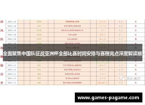 全面聚焦中国队征战亚洲杯全部比赛时间安排与赛程亮点深度解读版