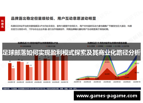 足球部落如何实现盈利模式探索及其商业化路径分析