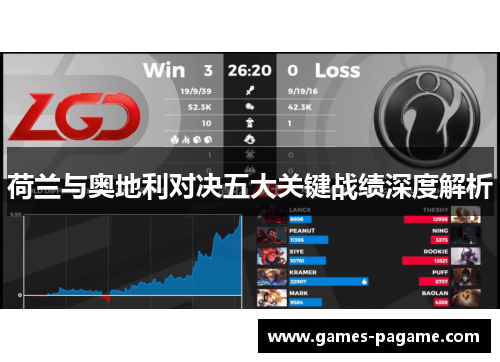 荷兰与奥地利对决五大关键战绩深度解析 荷兰与奥地利对决五大关键战绩深度解析