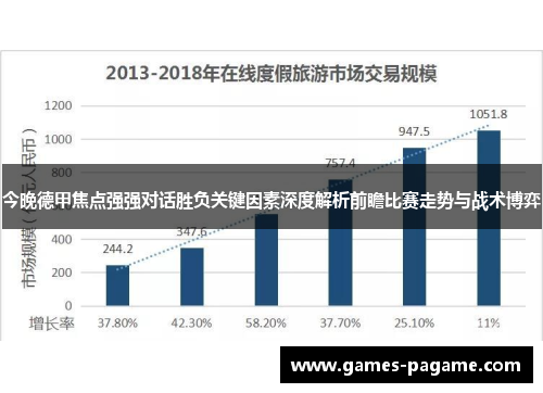 今晚德甲焦点强强对话胜负关键因素深度解析前瞻比赛走势与战术博弈