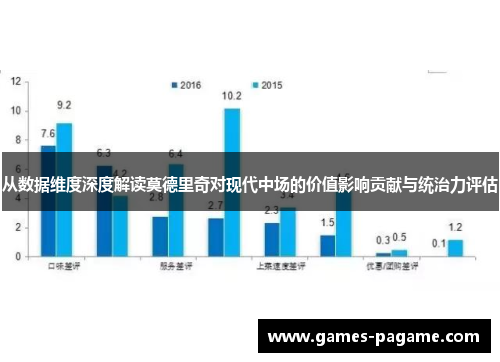 从数据维度深度解读莫德里奇对现代中场的价值影响贡献与统治力评估 从数据维度深度解读莫德里奇对现代中场的价值影响贡献与统治力评估