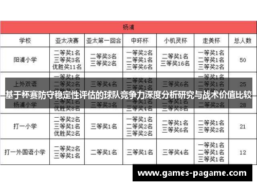 基于杯赛防守稳定性评估的球队竞争力深度分析研究与战术价值比较