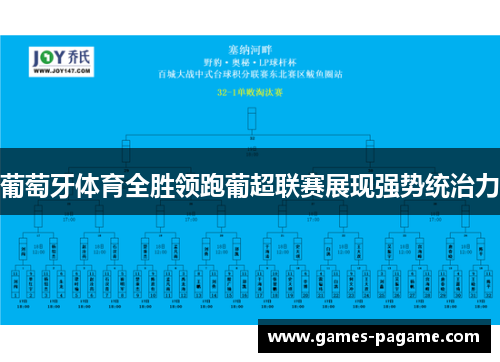 葡萄牙体育全胜领跑葡超联赛展现强势统治力