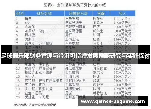 足球俱乐部财务管理与经济可持续发展策略研究与实践探讨