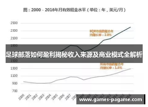 足球部落如何盈利揭秘收入来源及商业模式全解析