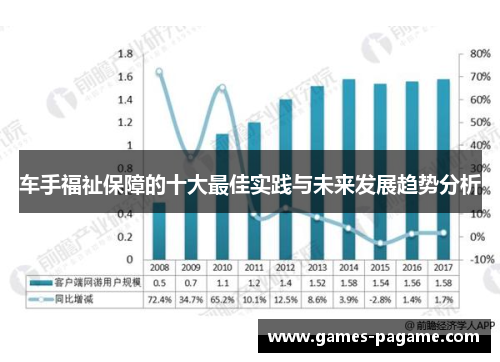 车手福祉保障的十大最佳实践与未来发展趋势分析