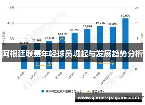 阿根廷联赛年轻球员崛起与发展趋势分析 阿根廷联赛年轻球员崛起与发展趋势分析