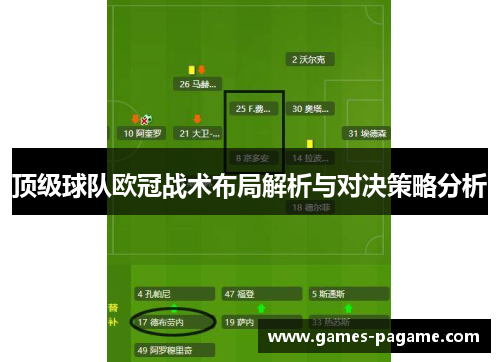 顶级球队欧冠战术布局解析与对决策略分析 顶级球队欧冠战术布局解析与对决策略分析